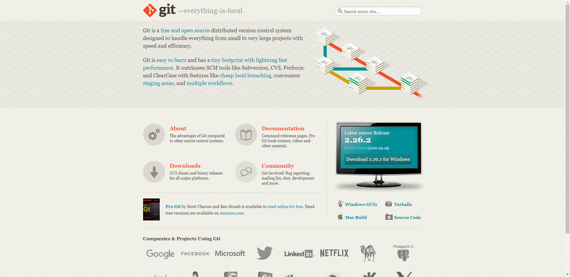 Git website